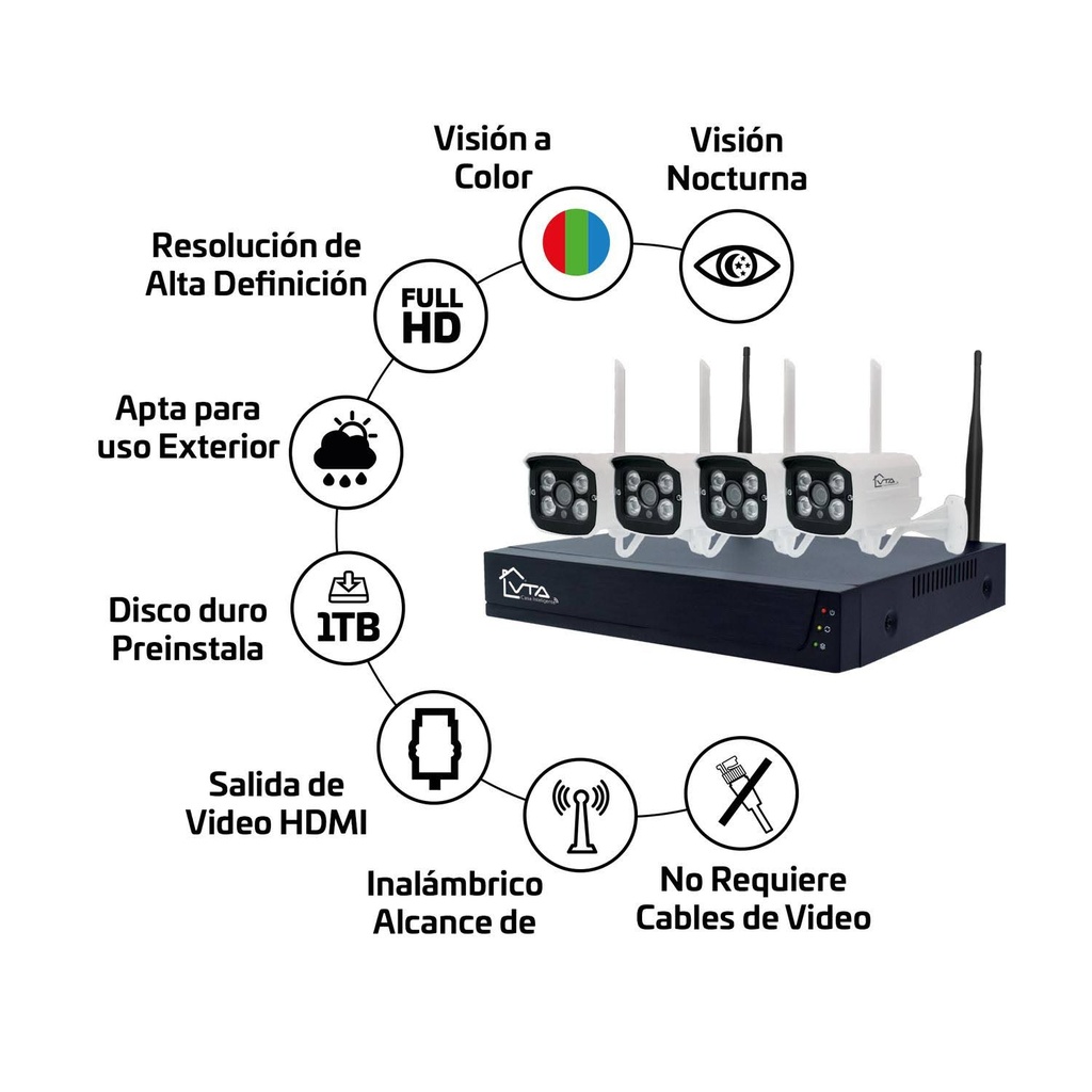 Cámaras Vigilancia Full Hd Kit 4 Cámaras + Disco Duro 1 Tb